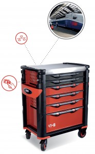 La servante intelligente