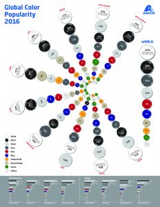 axalta-2016-color-popularity-report-pg4