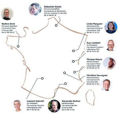 Nouveau CA du groupement Carflex