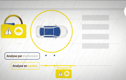 Analyse en continu