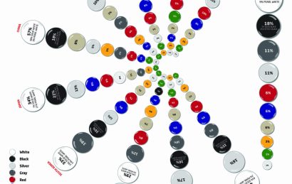 Axalta-2016-Color-Popularity-Report-JPEG