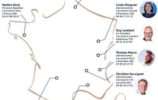 Nouveau CA du groupement Carflex