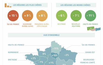 IDGARAGES_Infographie_prix1